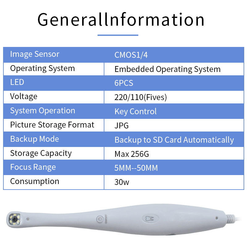 JUMTOP Dental Intraoral Camera - đánh giá và giá Lighting Visual