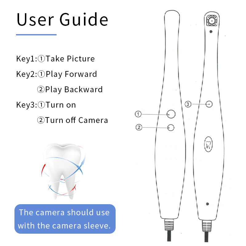 JUMTOP Dental Intraoral Camera - đánh giá và giá Lighting Visual