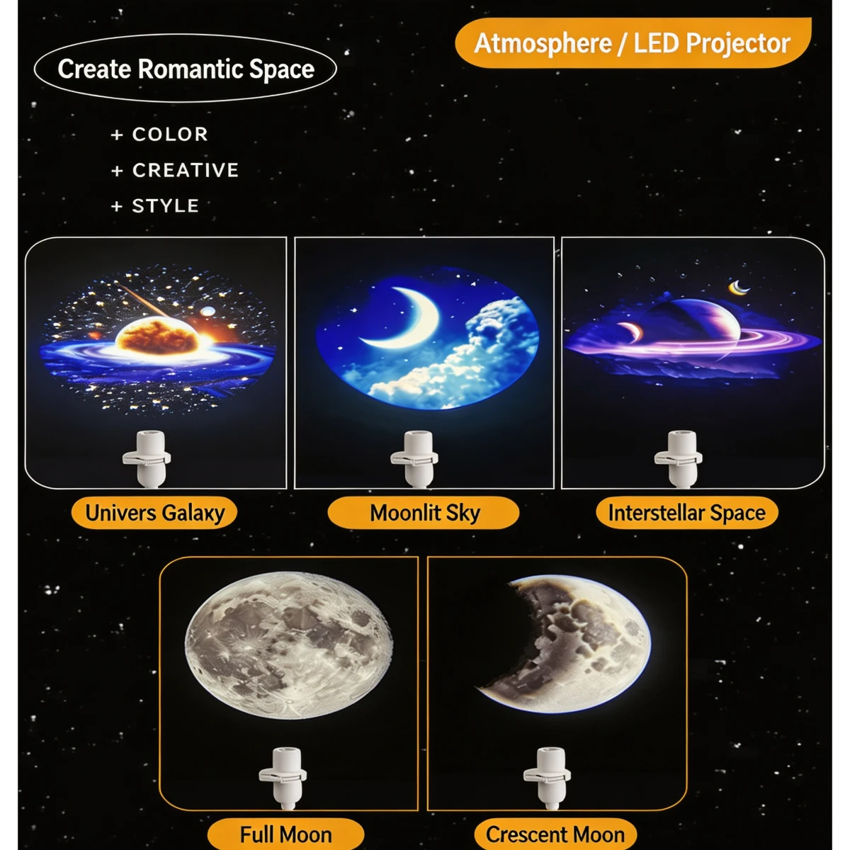 15 Patterns Starry Sky Project - đánh giá và giá Lighting Mcqueen Bedroom Decor