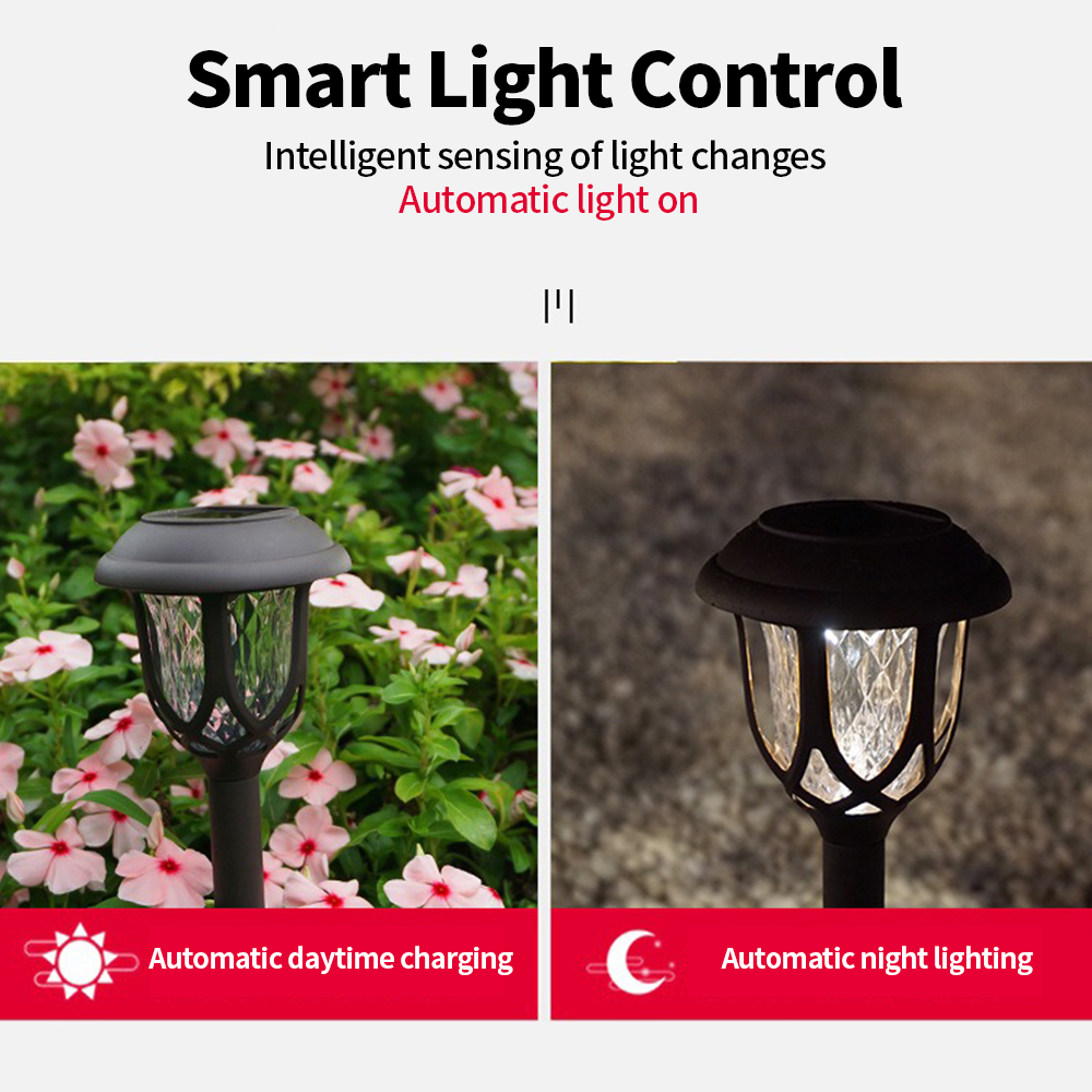LED Solar Courtyard Lamp Outdo - đánh giá và giá Lighting Decoration Ideas