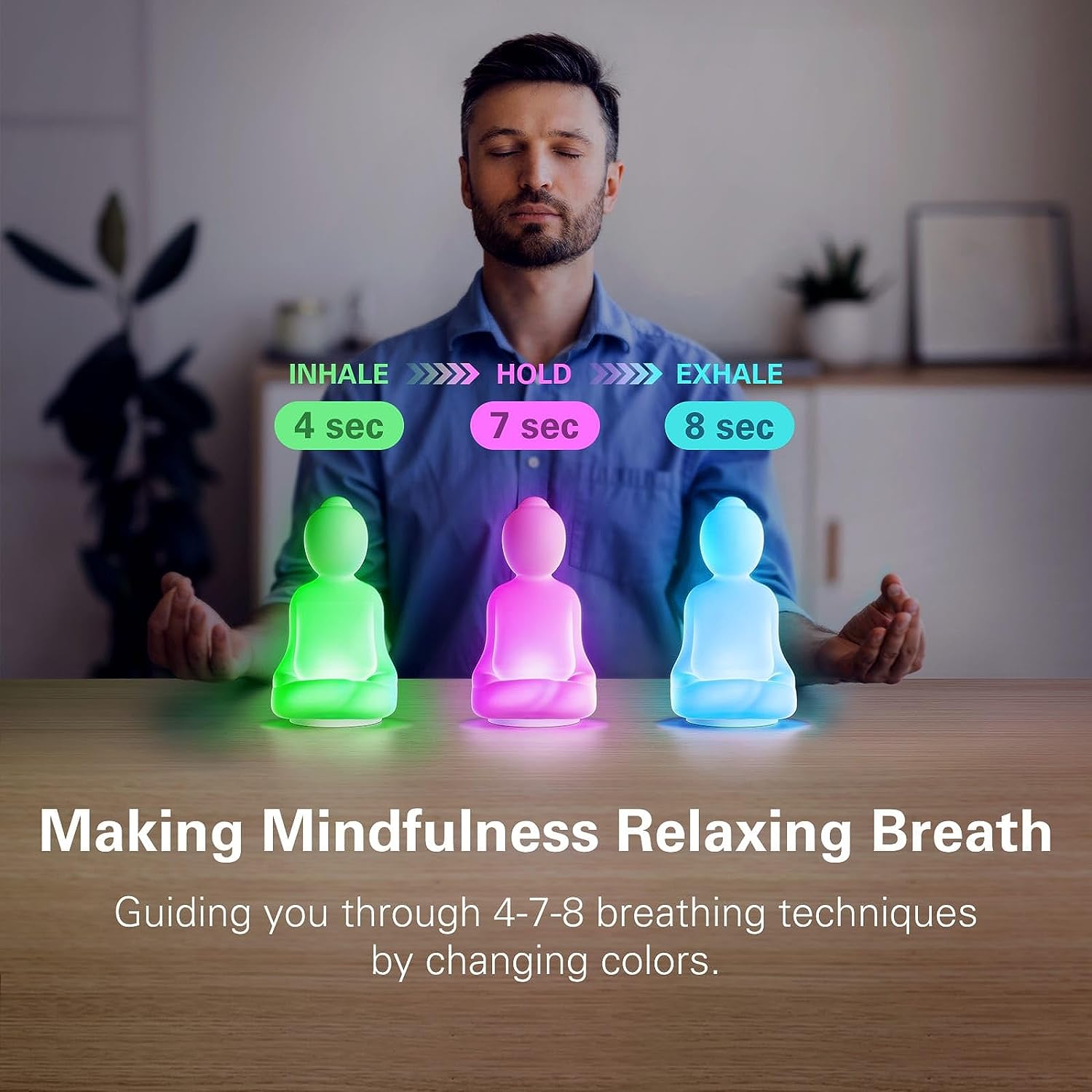 Mindful Breathing Yoga | 4-7-8 - đánh giá và giá Lighting Visual