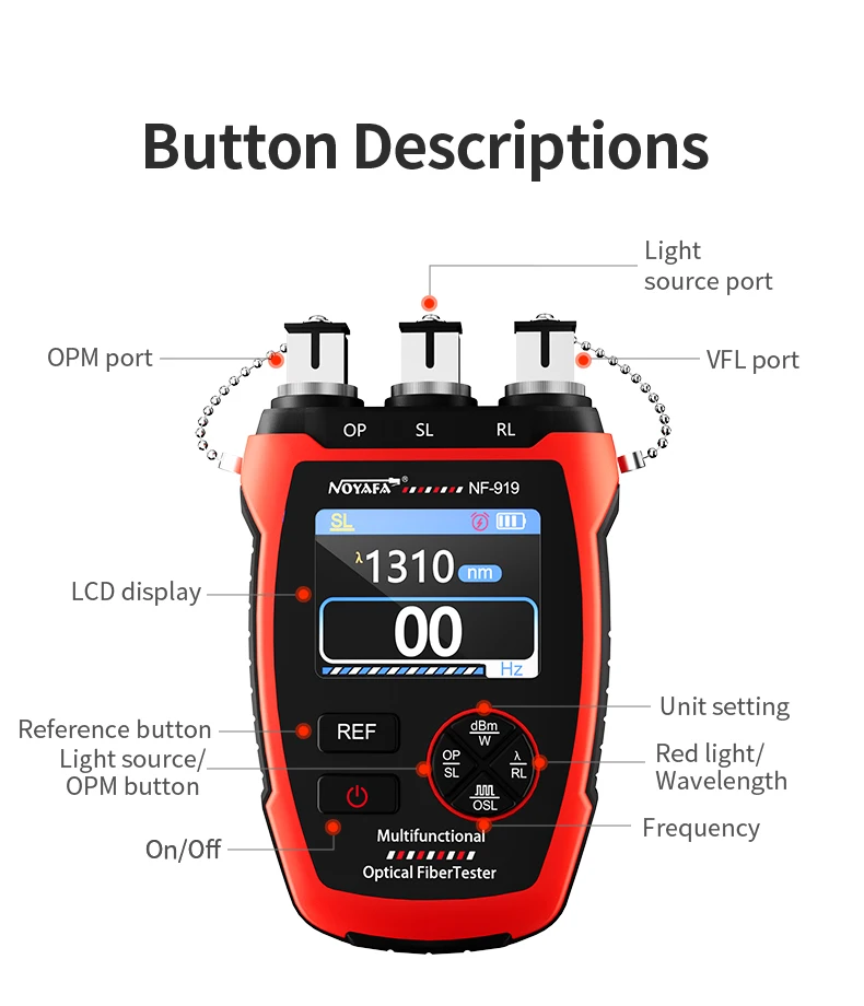 Noyafa NF-919 Optical Power Me - đánh giá và giá Lighting Visual
