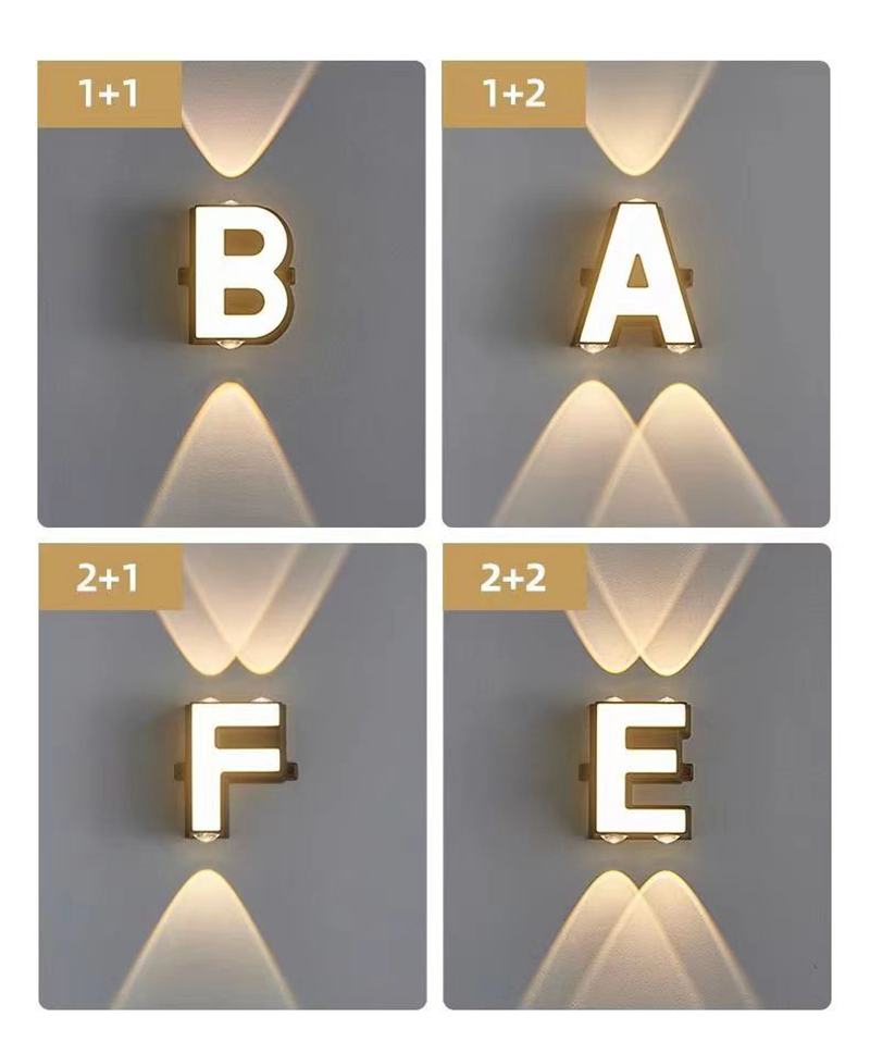 Outdoor IP65 Waterproof Wall L - đánh giá và giá Lighting Decor Bedroom